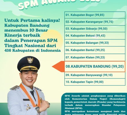 Bedas Pisan! Dari 416 kabupaten, Kabupaten Bandung Raih Peringkat 8 Kabupaten Terbaik se-Indonesia